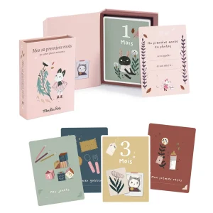 Cartes 12 Premiers Mois Après La Pluie
